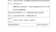 美术人教版第五单元 展示设计作品欣赏教案设计