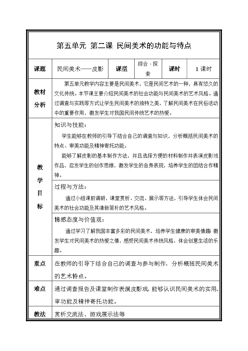 人教版初中美術(shù)九年級(jí)上冊(cè) 第五單元 第2課 民間美術(shù)的功能與特點(diǎn)   教案1第1頁(yè)