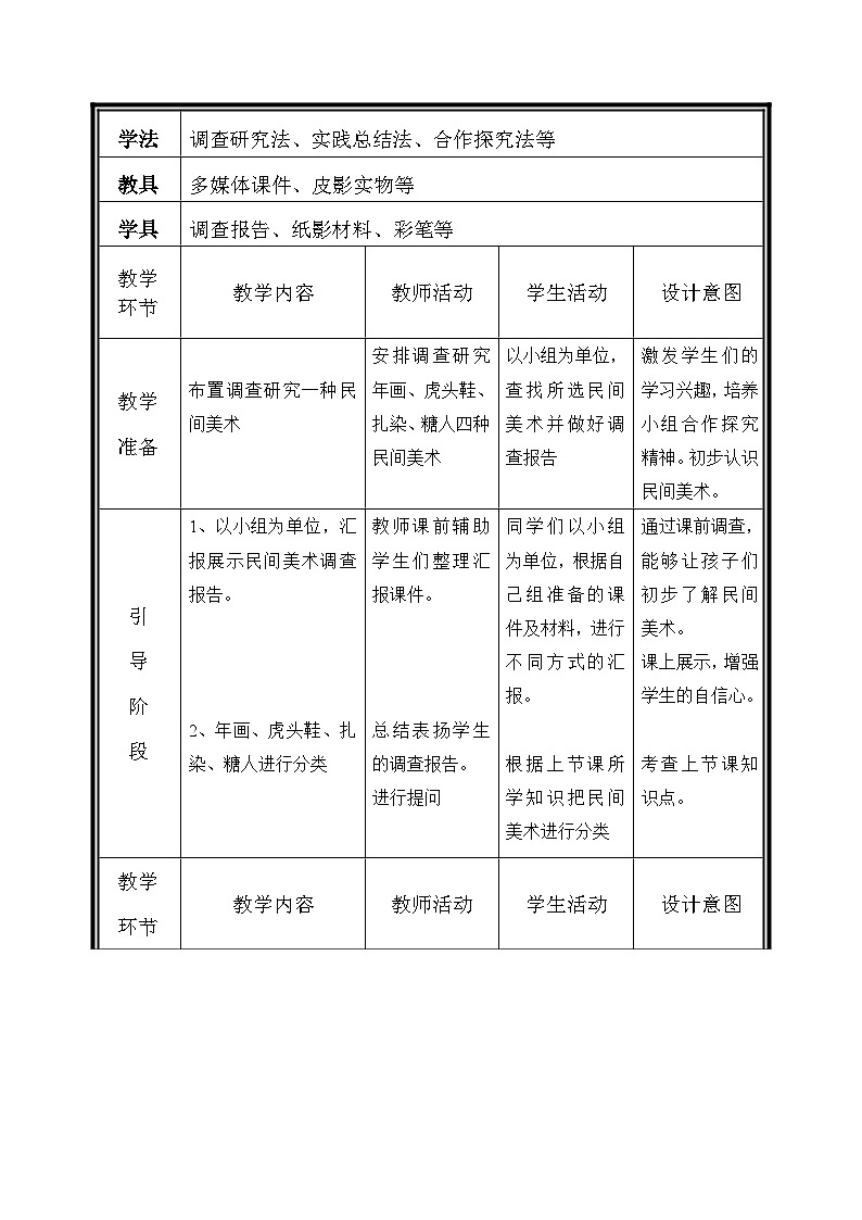 人教版初中美術(shù)九年級(jí)上冊(cè) 第五單元 第2課 民間美術(shù)的功能與特點(diǎn)   教案1第2頁(yè)