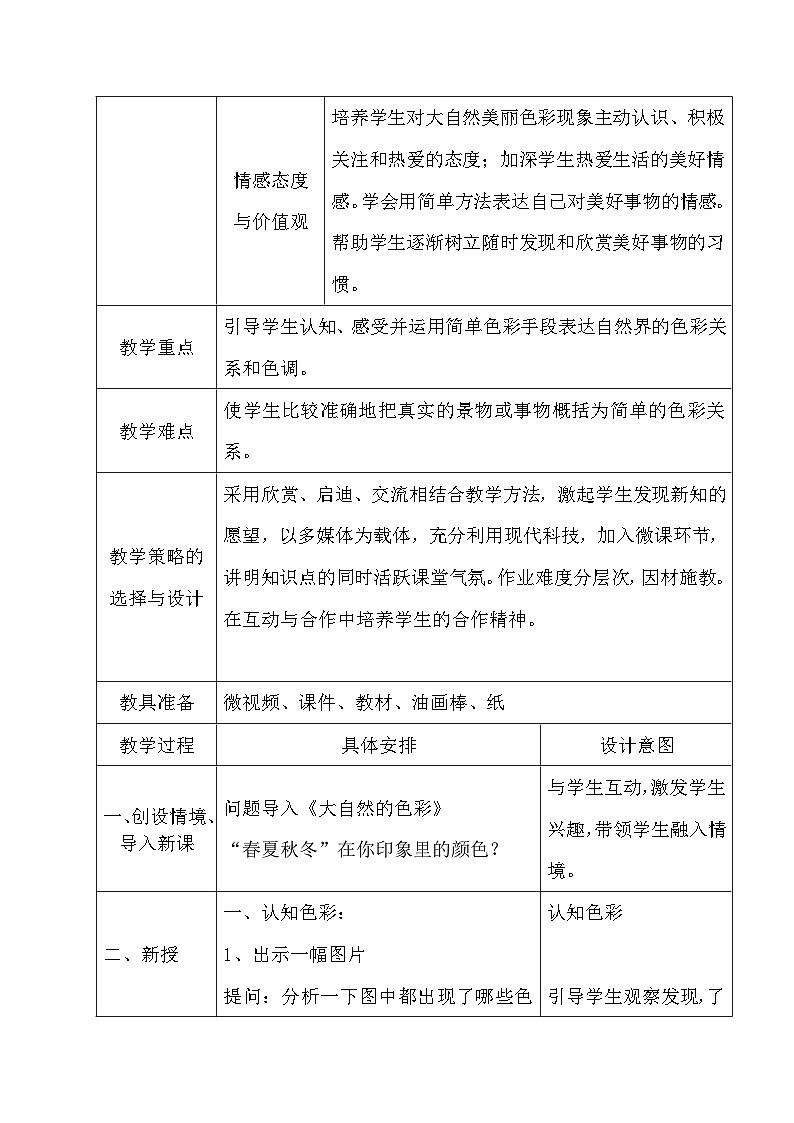 人美版初中美术七年级上册 6. 大自然的色彩 教案02