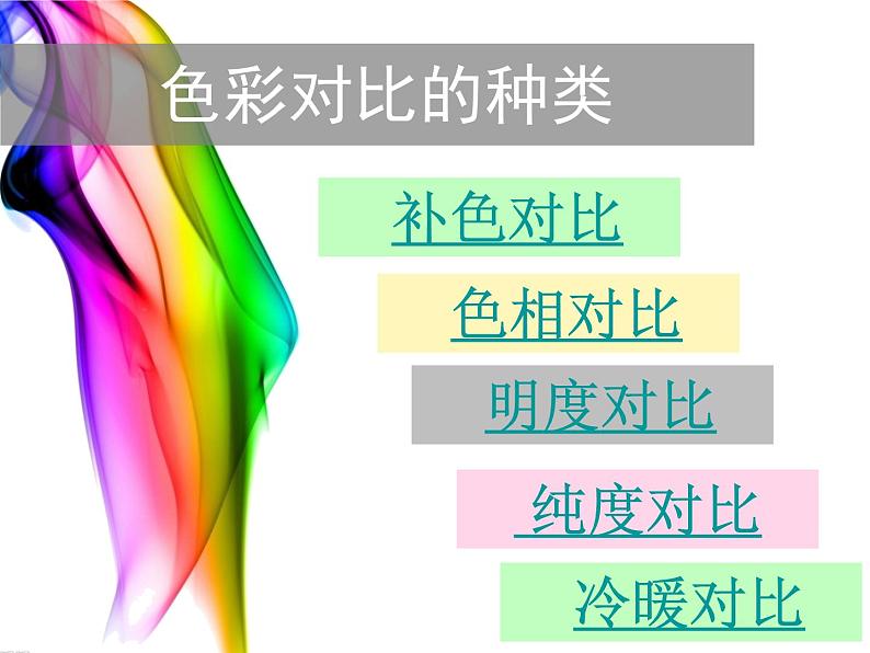 人美版初中美术七年级下册 4.色彩的对比 课件1第6页