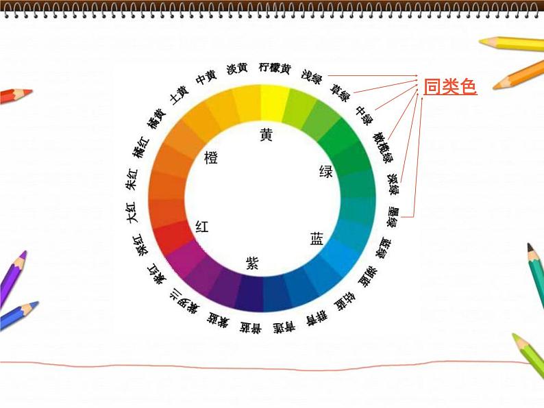 人美版初中美术七年级下册 5. 色彩的调和 课件06