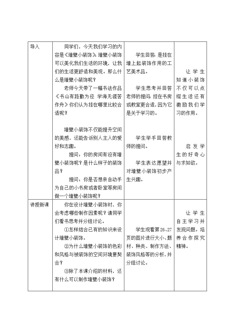 人美版初中美术八年级下册 9.墙壁小饰物 教案第2页