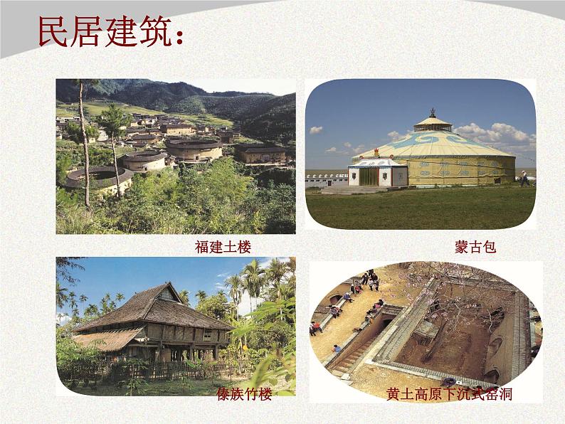 人美版初中美术八年级下册 11. 传统民居的艺术魅力 课件02