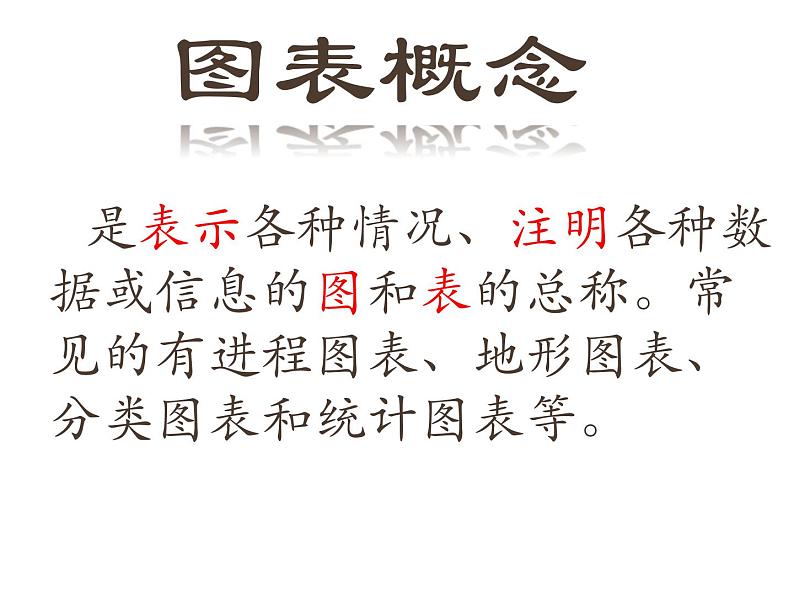 湘美版初中美术七年级上册 第6课 让图表说话 课件第2页