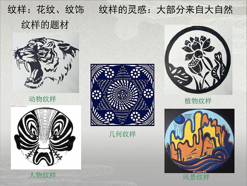 浙美版初中美术七年级上册 4.生活中的纹样 课件304