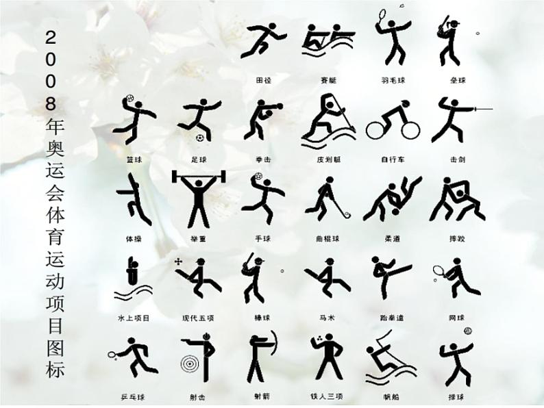 浙美版初中美术八年级上册 3.手绘简笔人物 课件第4页