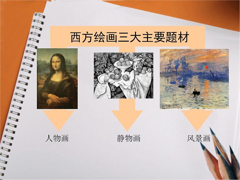 浙美版初中美术八年级上册 6.静物之美 课件1第2页