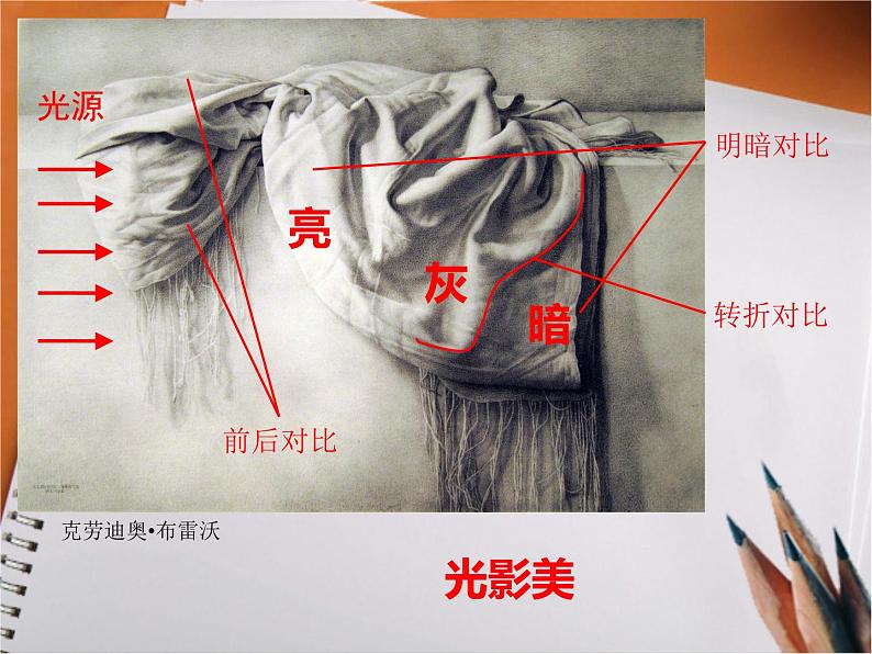 浙美版初中美术八年级上册 6.静物之美 课件1第6页