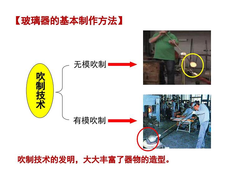 浙美版初中美术八年级上册 11.流光溢彩 课件107