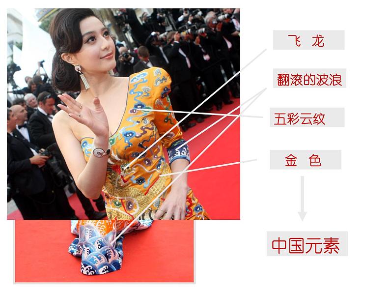 浙美版初中美术九年级上册 5.用中国元素来设计 课件1第3页