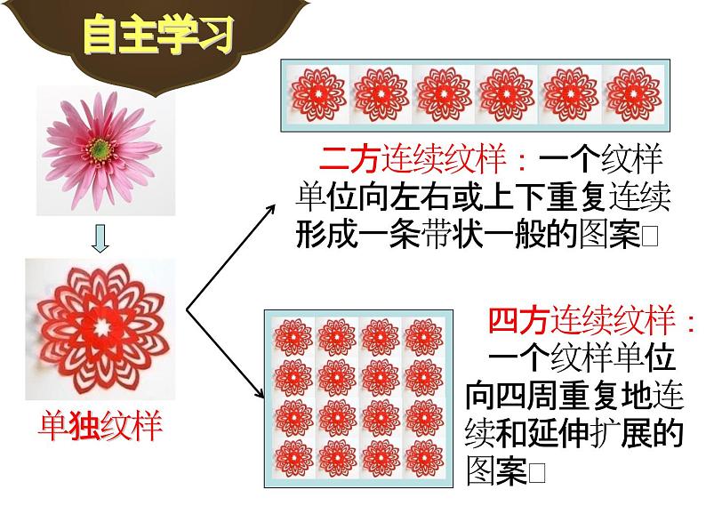 岭南版初中美术七年级下册 5.花卉与纹样 课件3第8页
