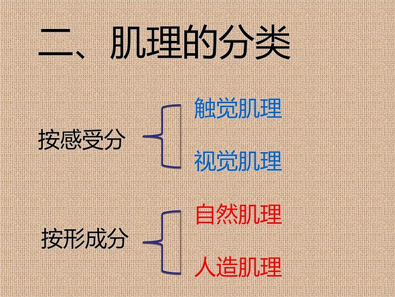 岭南版初中美术七年级下册 6 肌理与应用 课件207