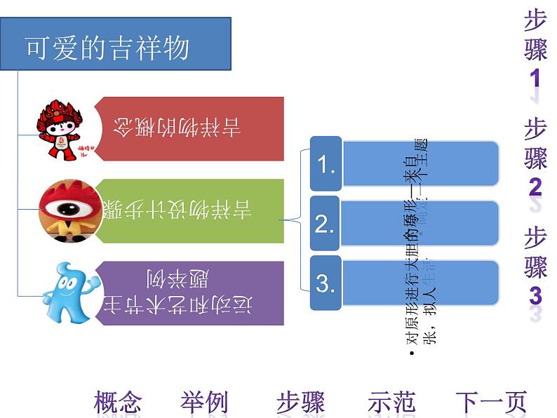 赣美版美术七年级上册 6. 可爱的吉祥物 课件02