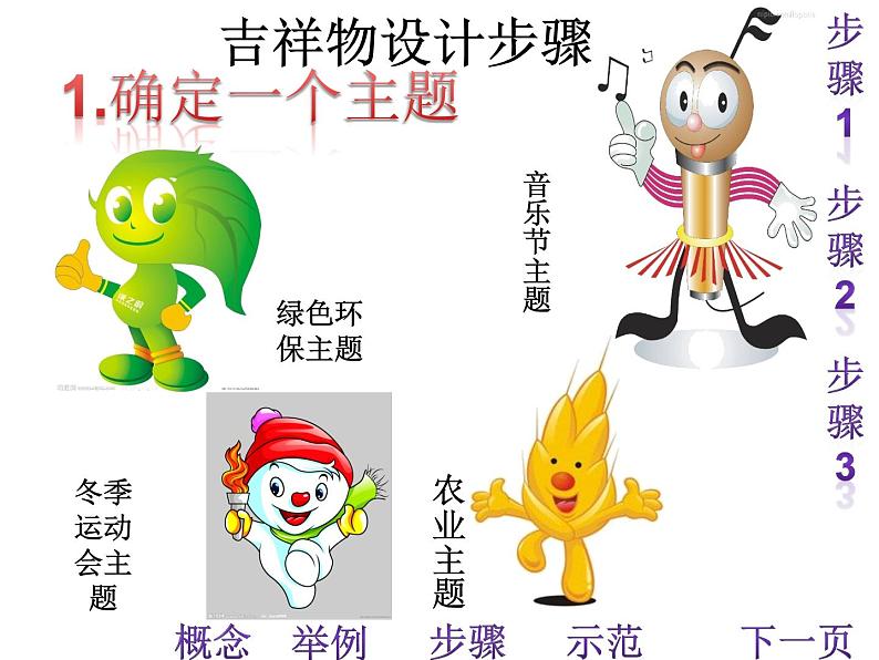 赣美版美术七年级上册 6. 可爱的吉祥物 课件06