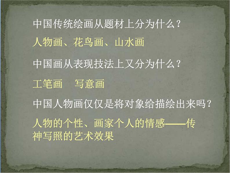 苏少版美术七年级下册 1. 传神写照——中国人物画 课件02