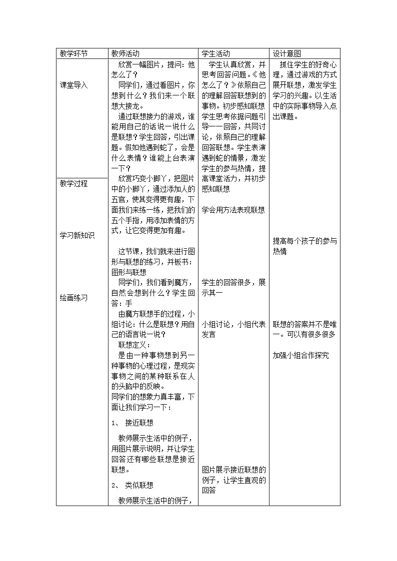 冀美版初中美术七年级上册 3.图形与联想 教案1第2页