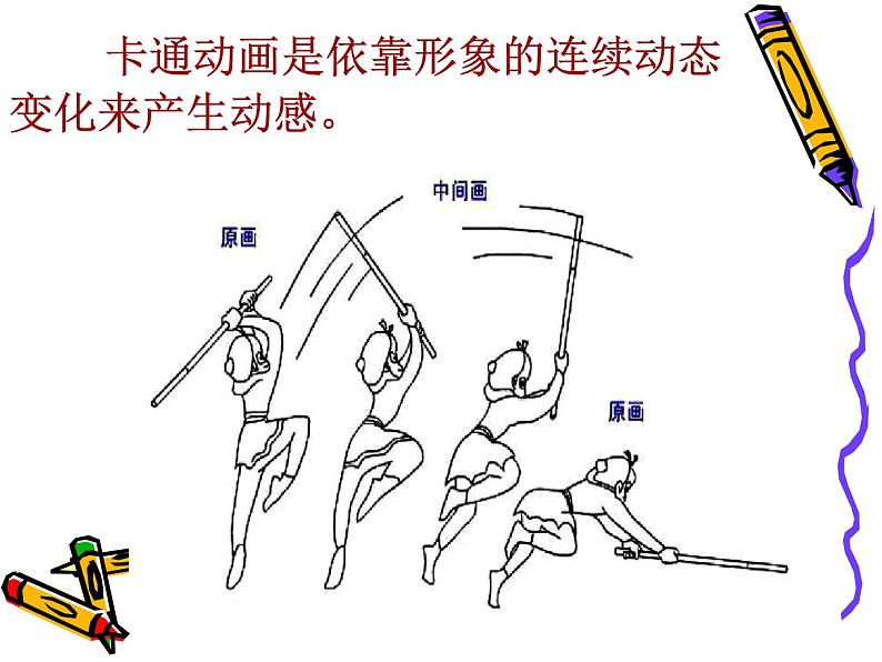 冀美版初中美术七年级上册 14.我们爱动画 课件第6页