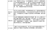 初中美术人教版八年级上册第2课 手工书设计教案设计