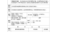 冀美版八年级上册10.面具教案设计