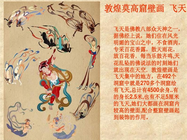 冀美版初中美术八年级上册 13.辉煌灿烂的敦煌石窟 课件07