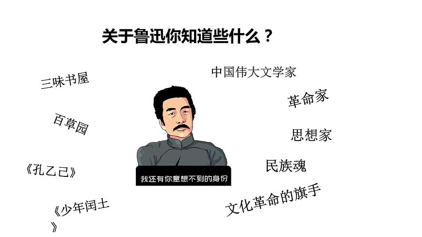 2.魯迅與美術(shù)第2頁(yè)