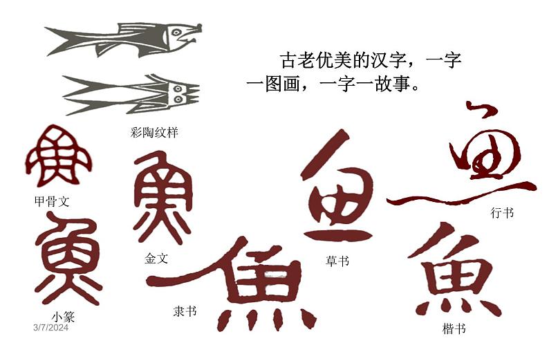 人教版美术七年级上册 第三单元 第一课 《有创意的字》 课件第2页