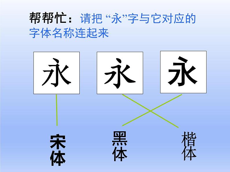 人教版美术七年级上册 第三单元 第一课 有创意的字 课件第2页
