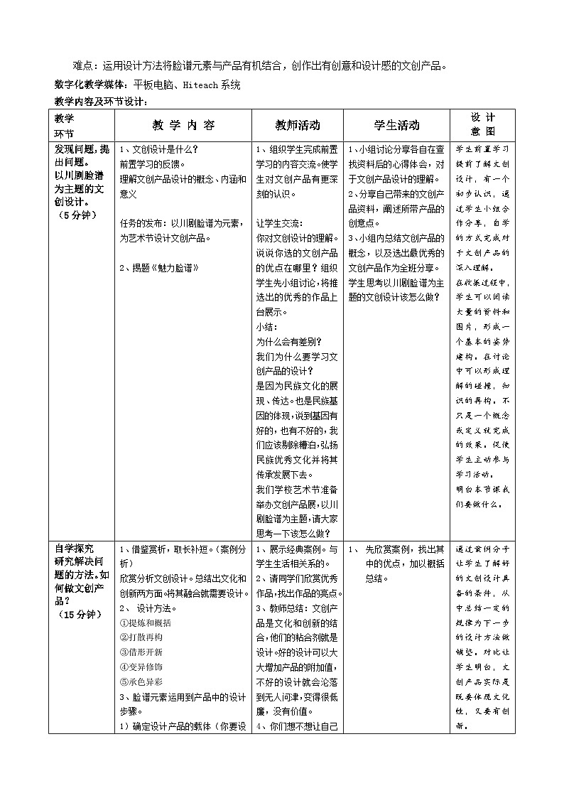 人美版美术七年级上册9. 艺术节策划与美术设计教案第2页