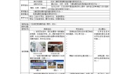 人美版七年级上册14.如何欣赏绘画作品（选修）教案