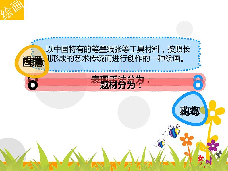 人美版美术七年级上册1. 在美术世界中遨游(1)课件05