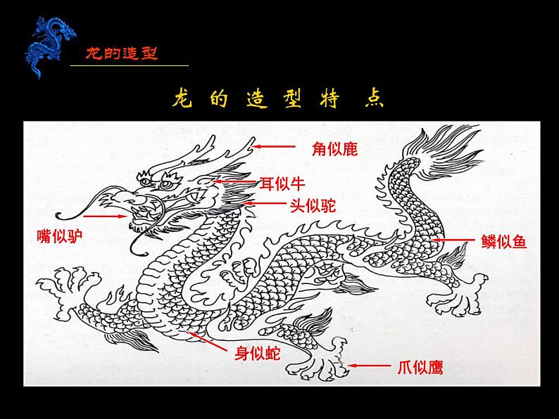 人美版美术七年级上册3 大家动手做条龙课件第6页