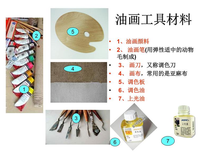 人教版美术七年级上册 第一单元 第一课 富于创造力的造型艺术(1) 课件第8页