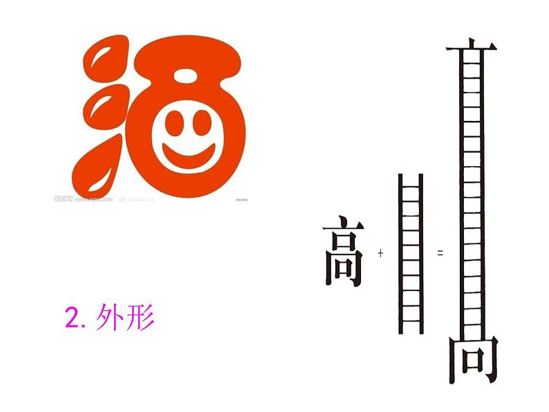 人教版美术七年级上册 第三单元 第一课 有创意的字 课件第8页