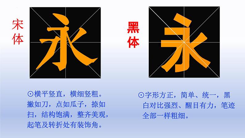 第三单元第1课 有创意的字 课件 人教版初中美术七年级上册08