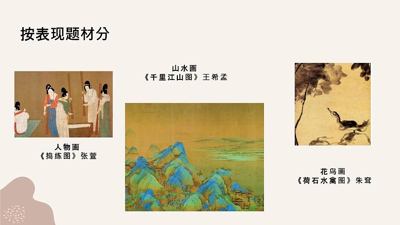 人教版美术七年级上册 第一单元 什么是美术 第2课时美术是个大家庭术 课件07