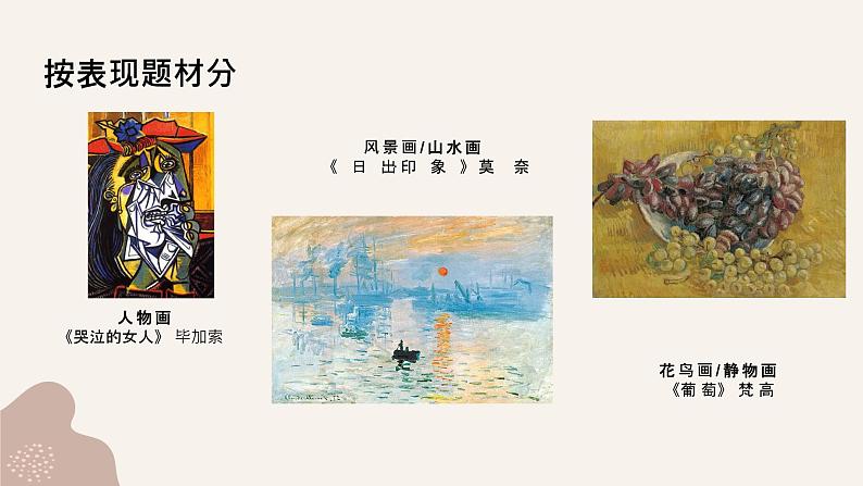 人教版美术七年级上册 第一单元 什么是美术 第2课时美术是个大家庭术 课件08