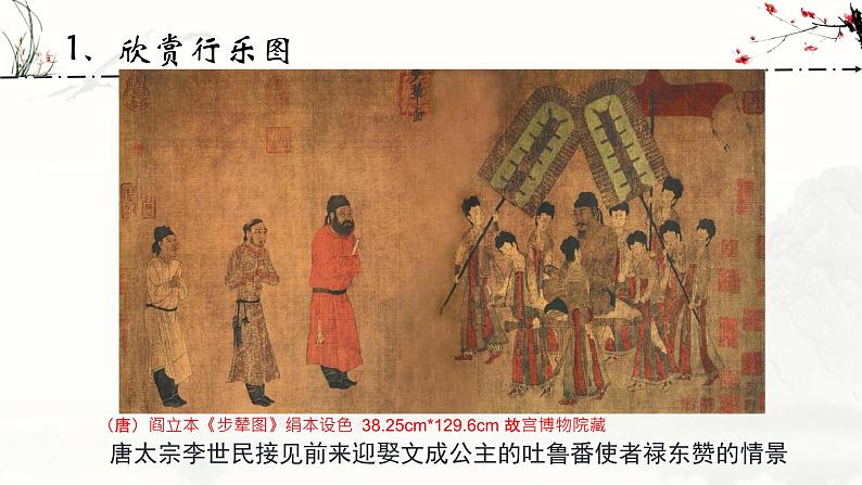 人教版初中美术九年级上册一单元第一课 独树一帜的中国画课件第7页