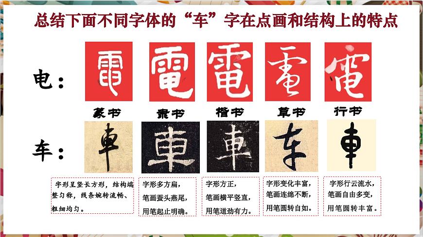 【大單元教學(xué)】《賞書(shū)法之韻》第2課時(shí)課件第6頁(yè)