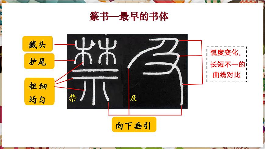 【大單元教學(xué)】《賞書(shū)法之韻》第2課時(shí)課件第7頁(yè)