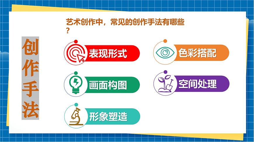 【大單元教學(xué)】第3課《創(chuàng)作手法》課件第5頁(yè)