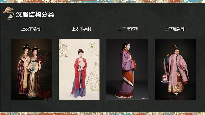 第3課 賞服飾知禮儀  課件、練習(xí)嶺南版七年級(jí)上冊(cè)第6頁