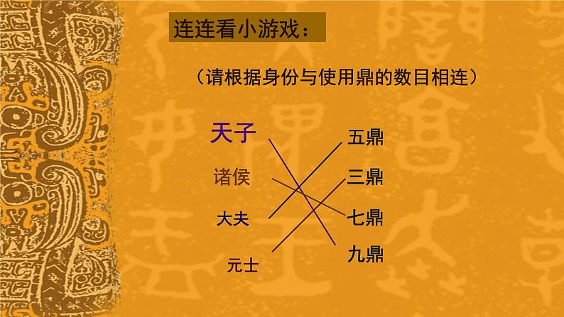 第1课 沉雄瑰丽的中国青铜艺术 课件第5页