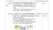 人美版（2024）七年级上册2.手绘线条图像——会说话的图画教学设计及反思