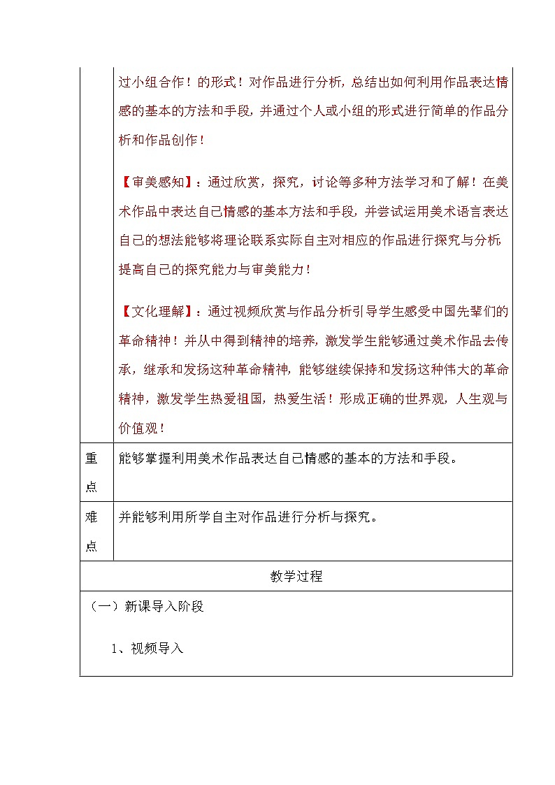 人教版(2024)七年级上册美术第一单元 峥嵘岁月 教学设计(3课)第2页