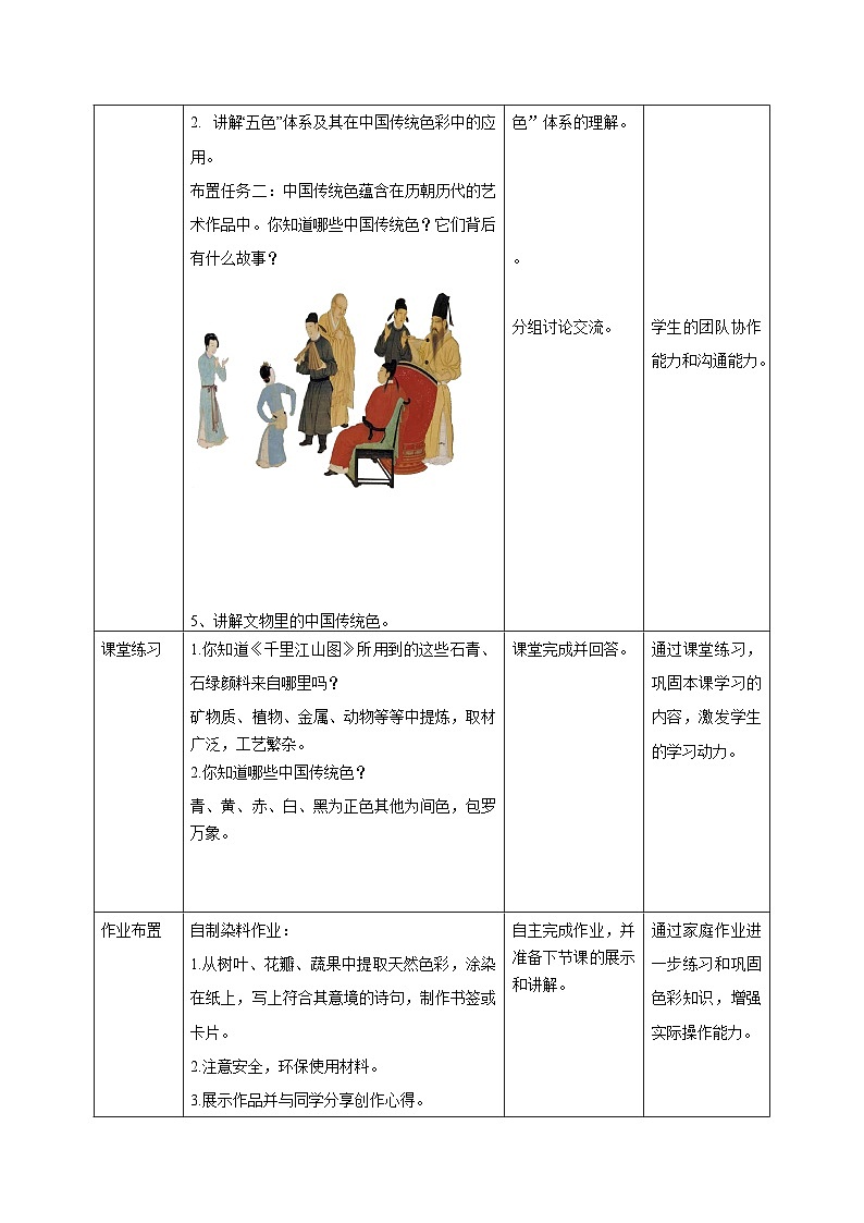 第2单元第3课《诗意的色彩》教学设计 2024—2025学年人美版(2024)初中美术七年级上册第2页
