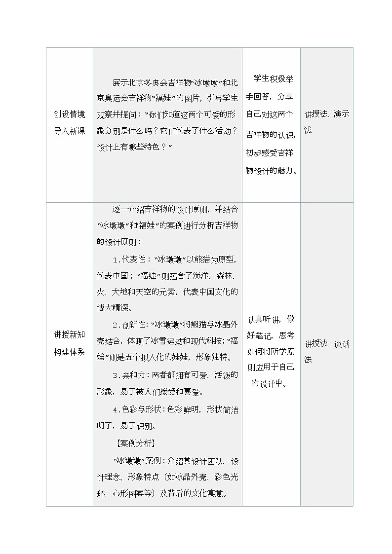 第三单元运动之美——第2课 吉祥物设计(教学设计)2024—-2025学年人教版(2024)初中美术七年级上册03