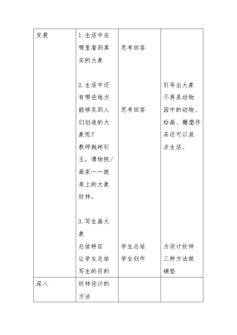 第二单元第2课 《设计纹样》 教学设计 2023—2024学年人教版初中美术八年级下册02