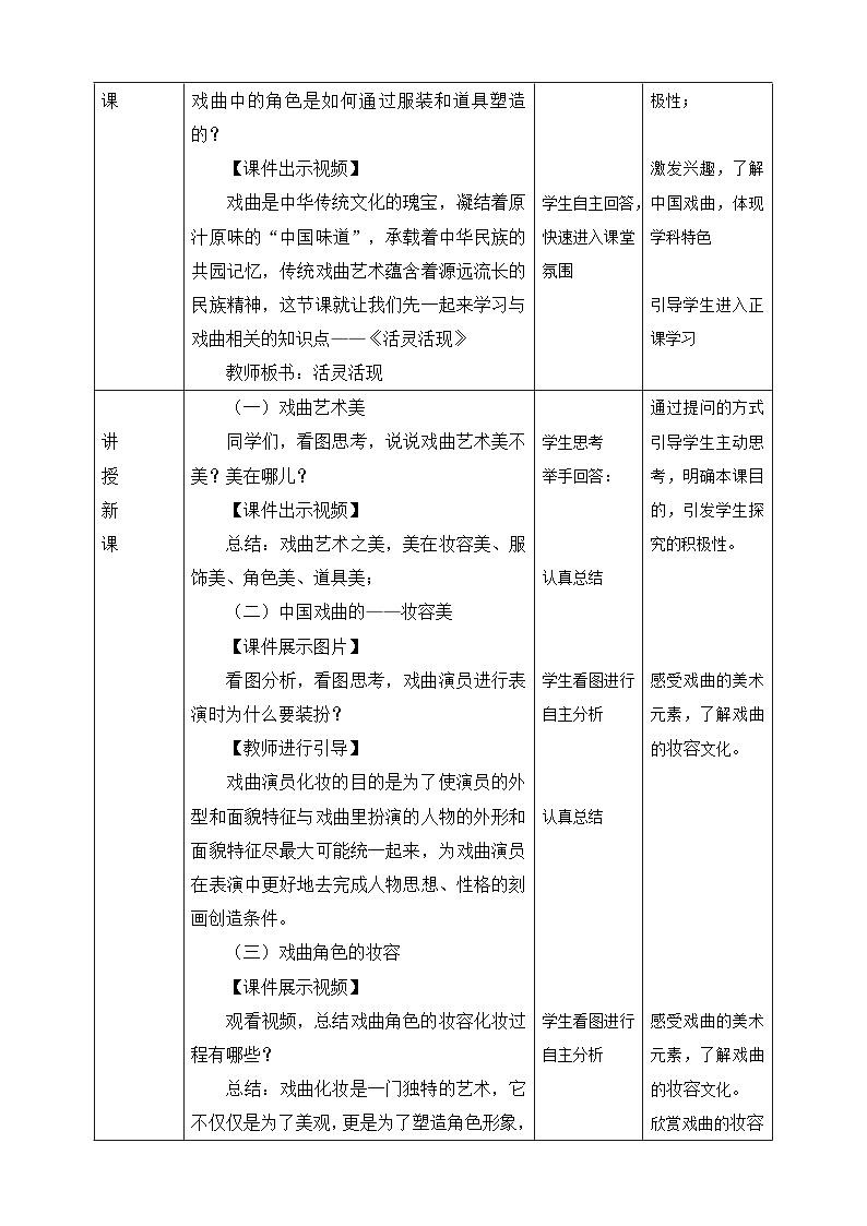 第四单元第二课《活灵活现》 教学设计 2024-2025学年人教版(2024)初中美术七年级上册第2页