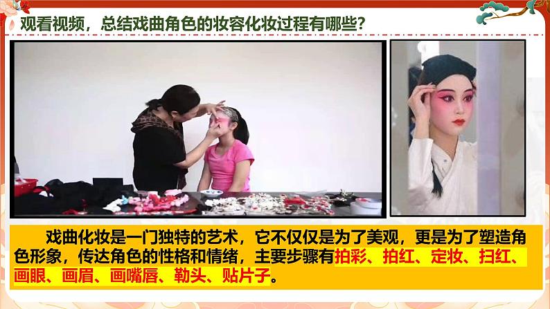 第四单元第二课《活灵活现》 第一课时课件 2024-2025学年人教版(2024)初中美术七年级上册第4页